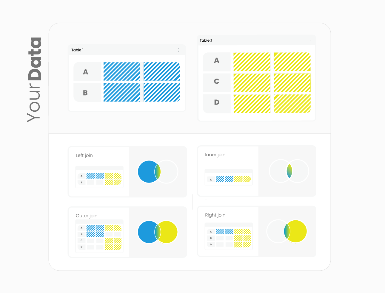 Shapelets Join